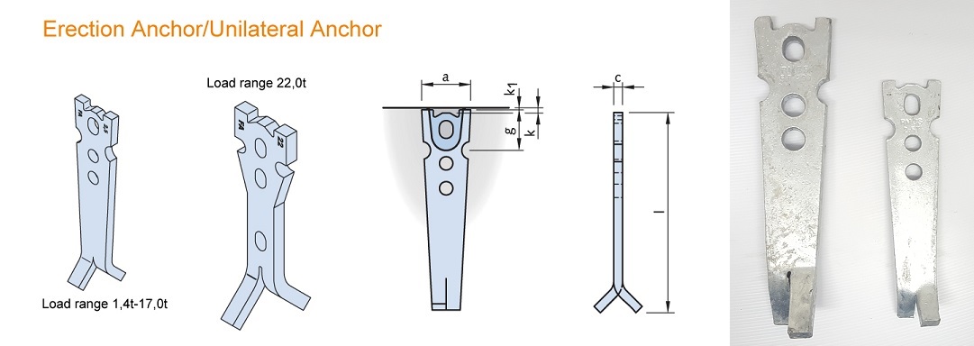 Precast and Tiltup Erection Anchors - Hot Dipped Galvanised